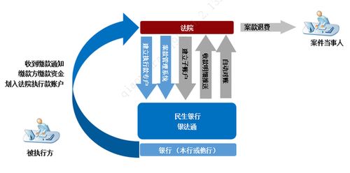 科技金融賦能人力資源服務，精準滴灌實體經濟