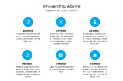 樂才科技獲1.25億戰略投資，開啟服務業人力資源生態新篇章