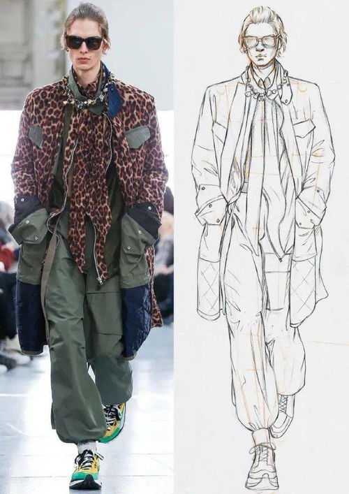 服裝設計秀場臨摹 100張效果圖線稿的深度研習與設計啟示